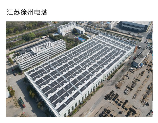 Xuzhou Rooftop PV Project — Xuzhou, Jiangsu